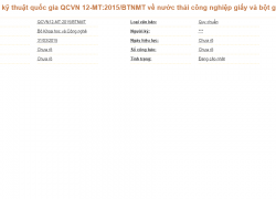 QCVN 12-MT : 2015/BTNMT - QUY CHUẨN KỸ THUẬT QUỐC GIA VỀ NƯỚC THẢI CÔNG NGHIỆP GIẤY VÀ BỘT GIẤY